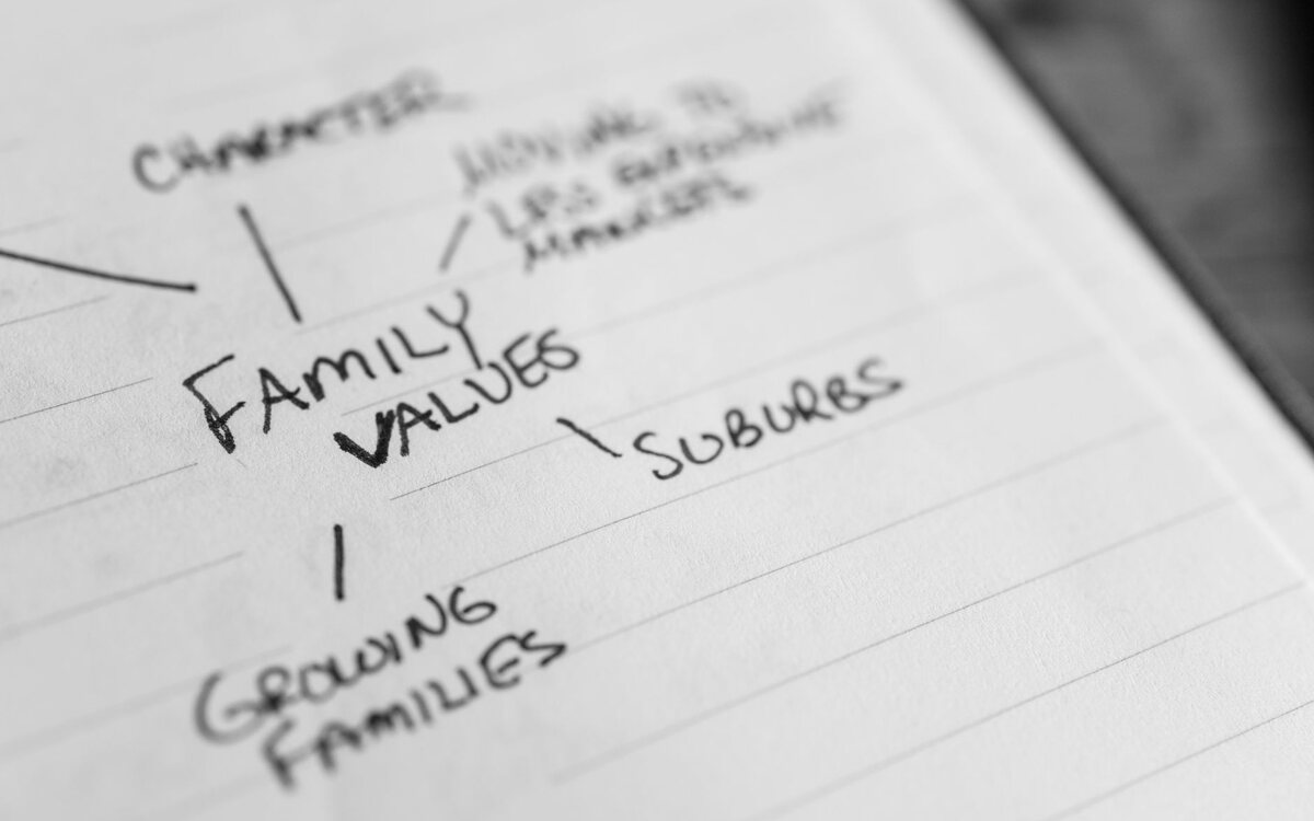 Caderno com anotações de ideias